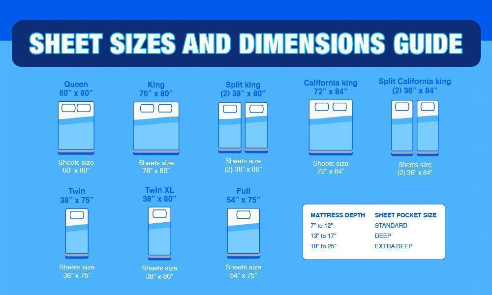 sheet sizes