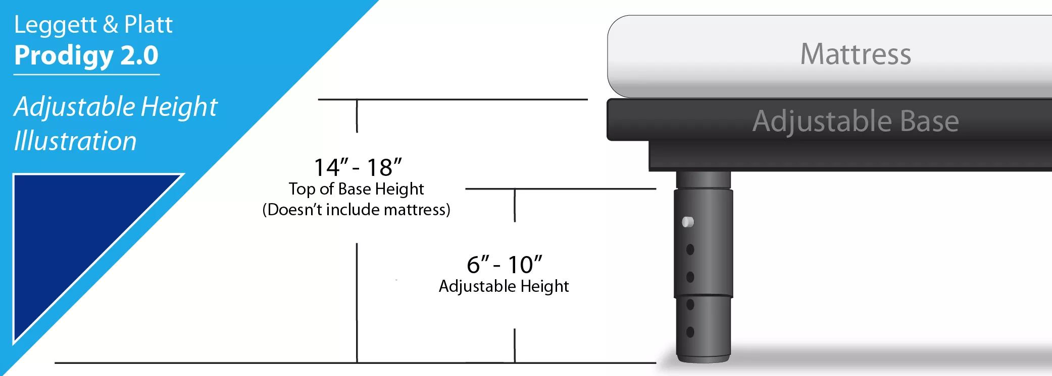 leggett and platt prodigy 2.0 leg height