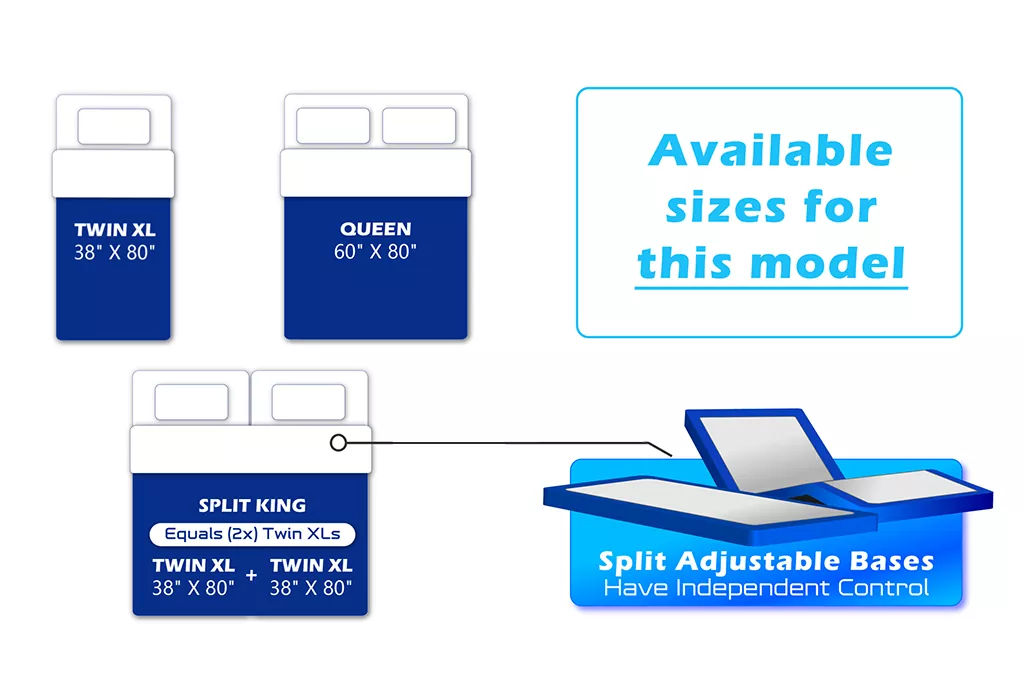 leggett and platt prodigy 2.0 sizes