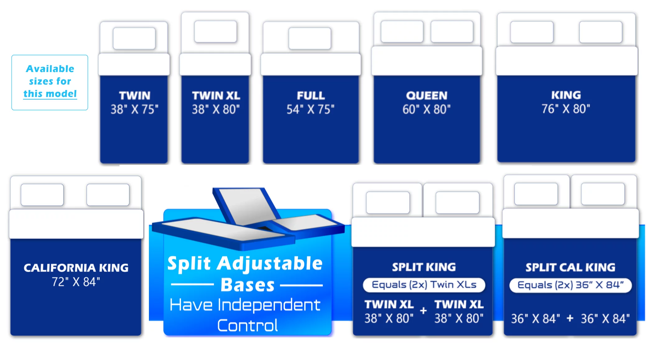 Rize Clarity II Adjustable Bed-Understand the Options and Price