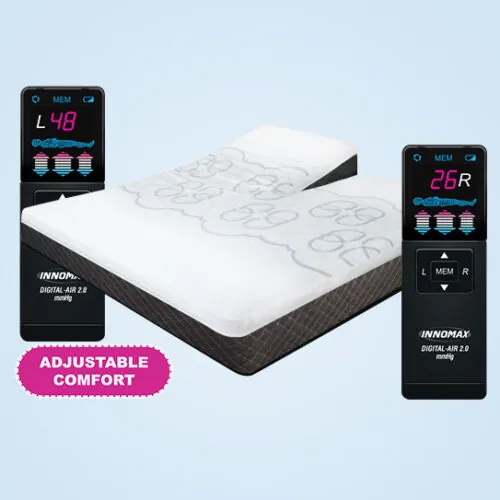 innomax omni upperflex air split top mattress