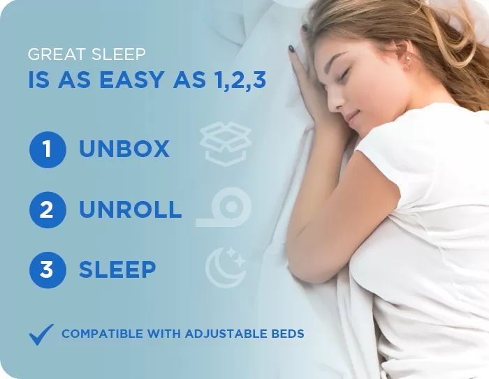 kingship comfort mattress setup