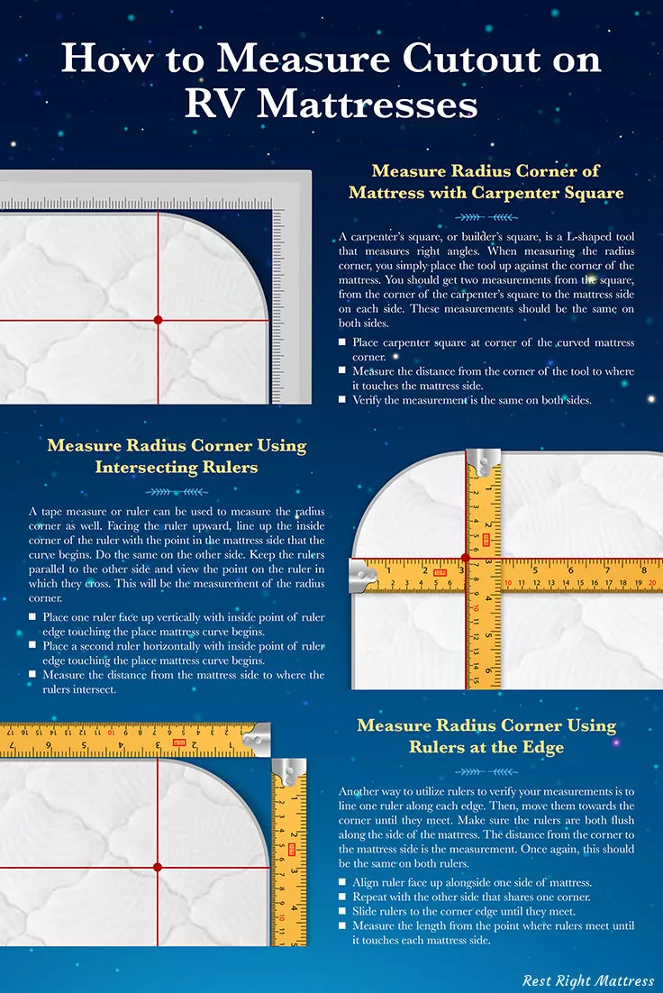 How to measure cutout on a rv mattress