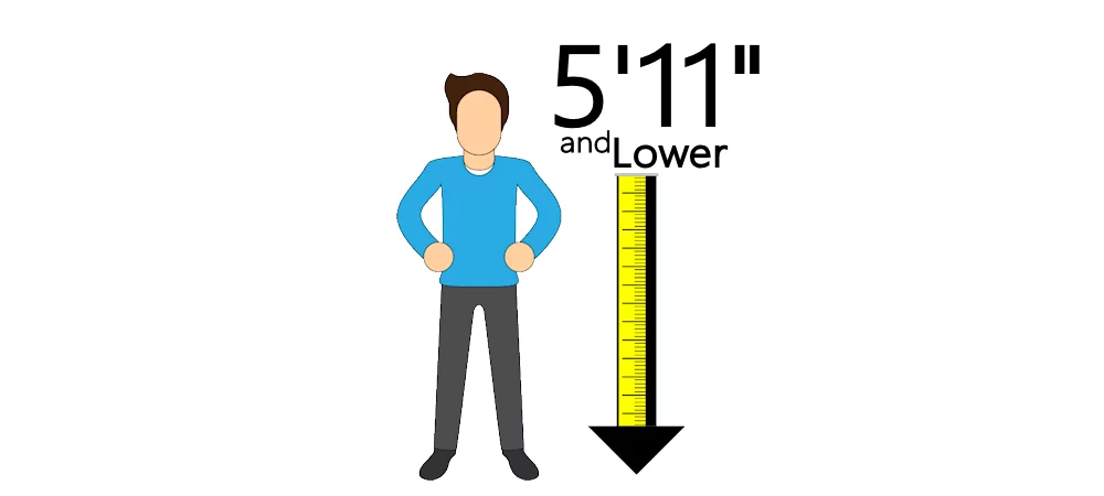 mattress sizes for 5 foot and eleven inches or shorter