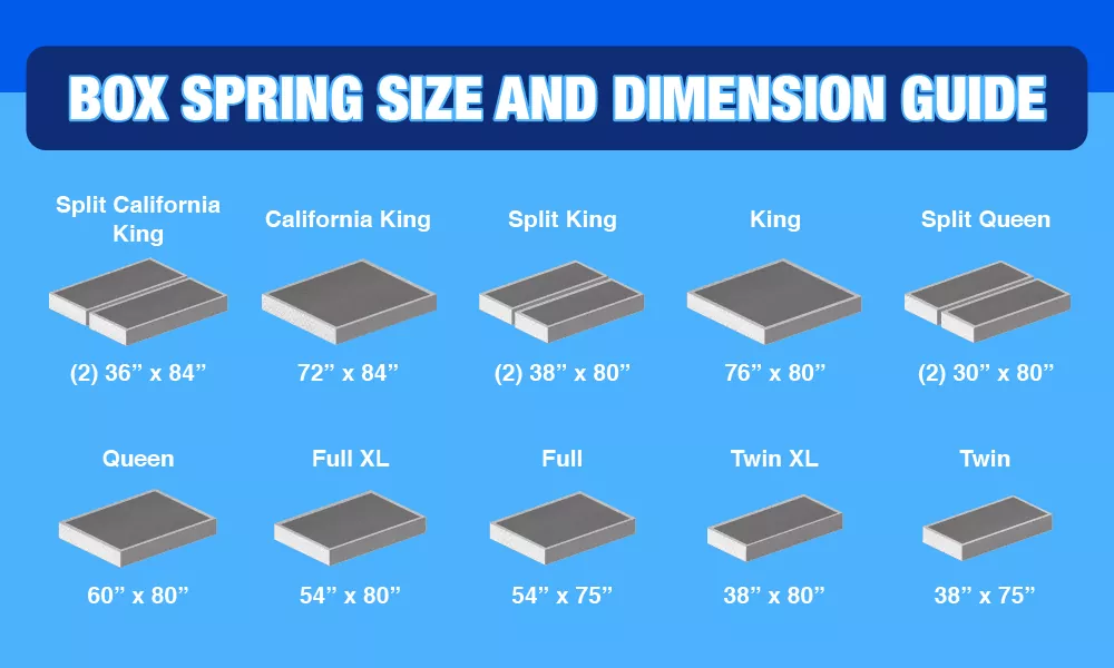 box spring sizes