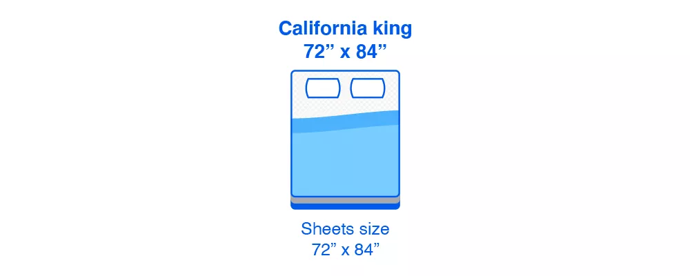 Bed Sheet Sizes and Dimensions Guide-Standard and Oversized Sheets