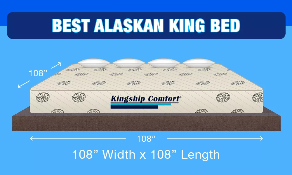 Alaskan King Bed Mattresses Size 108, Alaskan King Bed Size Chart