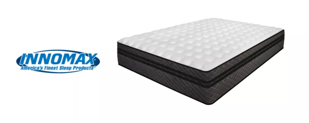 mattress buying guide mattress innomax