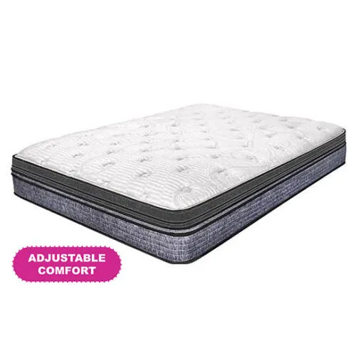 innomax cascade air mattress