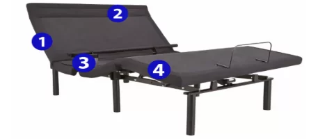 ergomotion rio 5.0 overview features